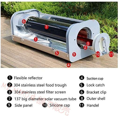 ソーラーBBQ調理器具