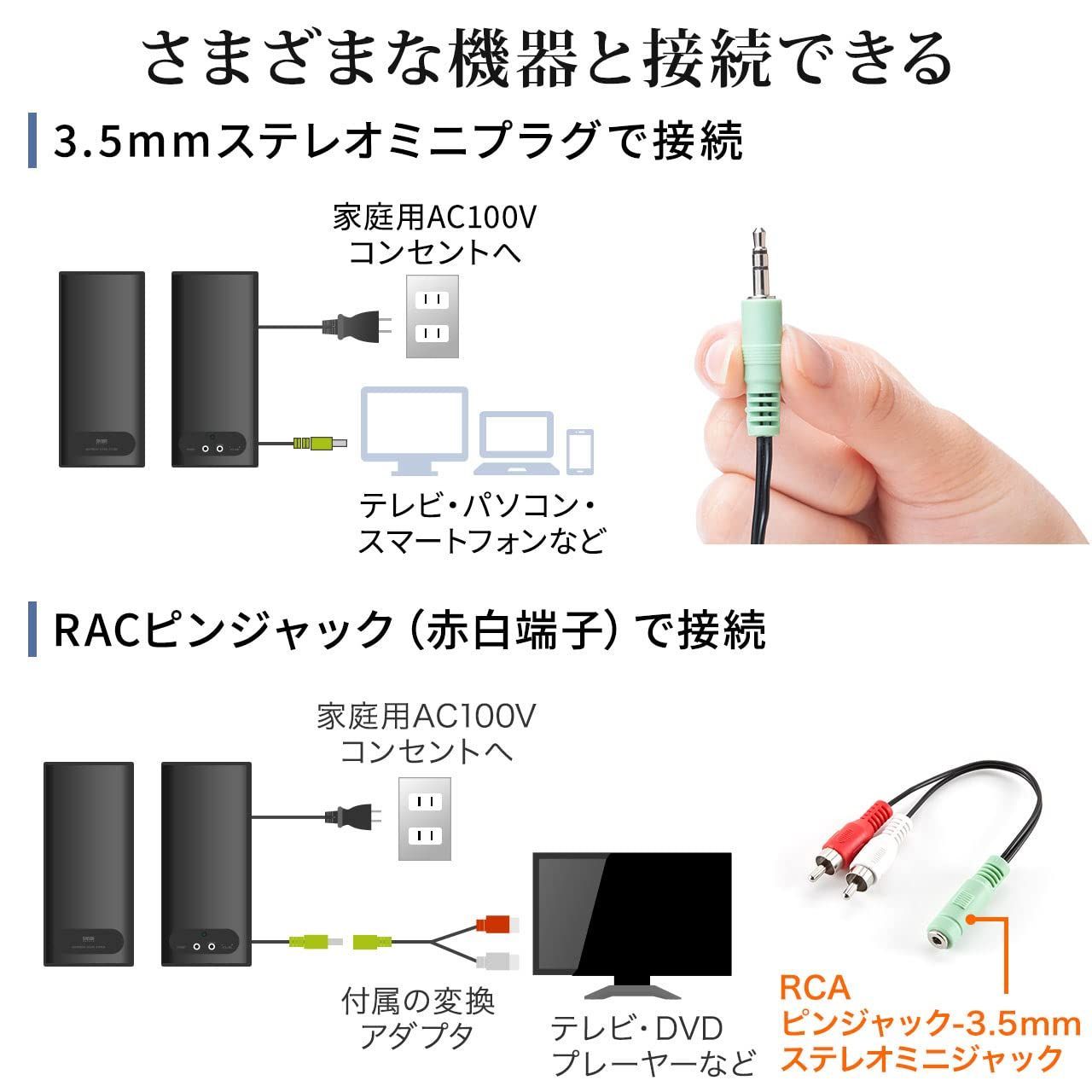 テレビ パソコン