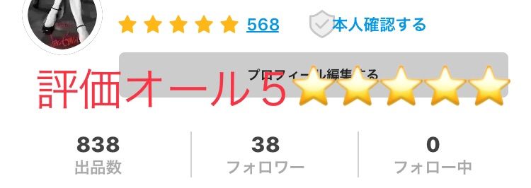 品