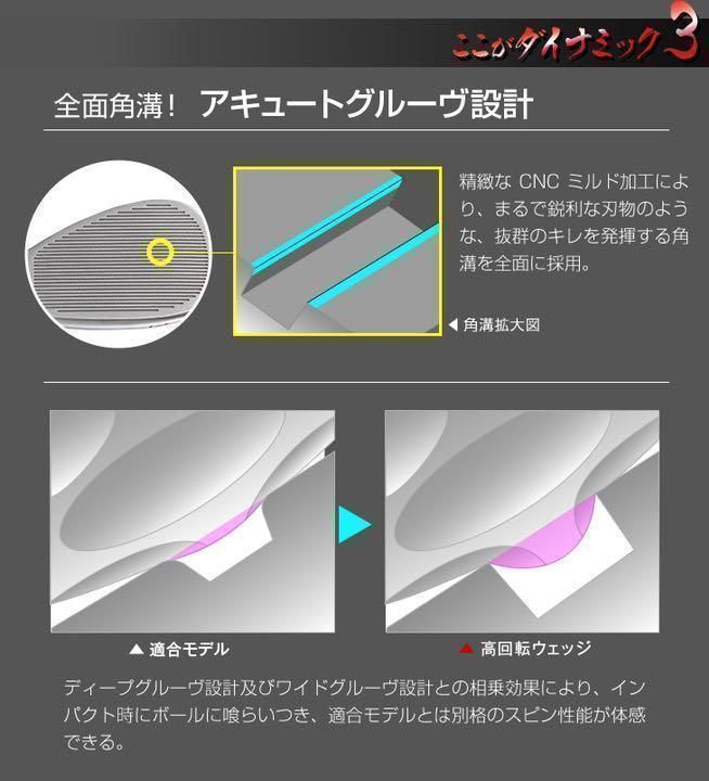 左 レフティ】世界最多角溝で超絶バックスピン ダイナミクス ハイスピンウェッジ - メルカリ