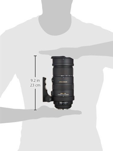 アウトレット：SIGMA 超望遠ズームレンズ APO 50-500mm Fアウトレット