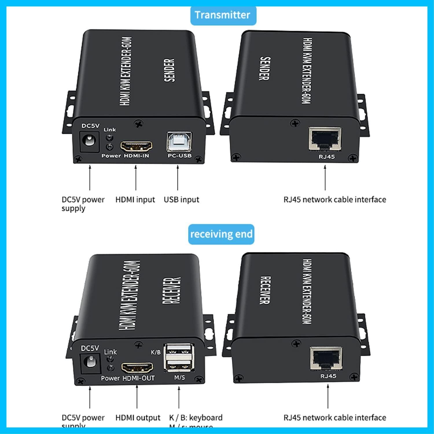 特価商品】4K HDTV 120M KVMエクステンダーHDMI互換USBエクステンダー