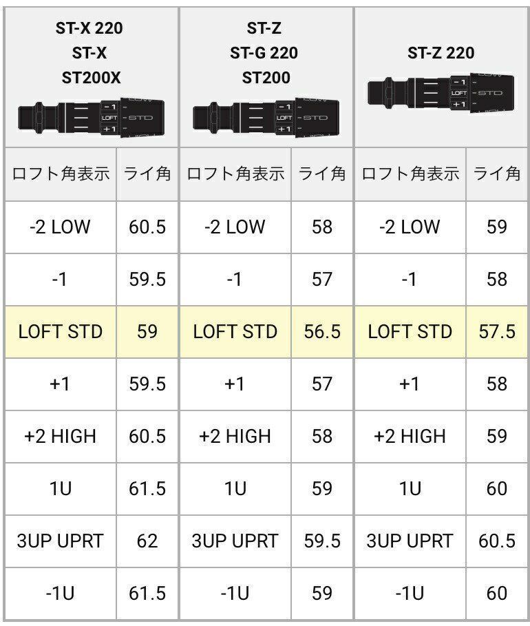 ショップフォローでクーポンゲット MZ 【スパイン調整無料】 ツアーAD
