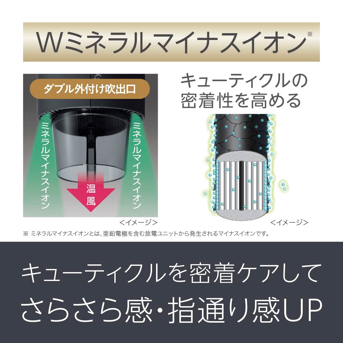 大風量 ミネラルマイナスイオン