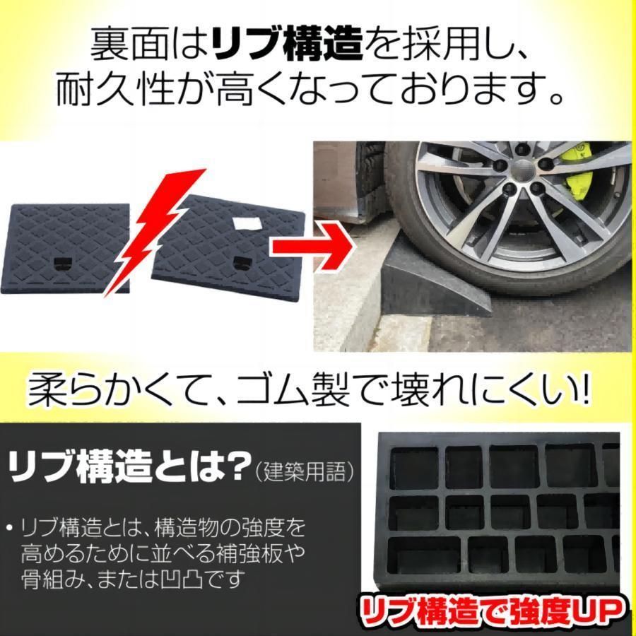 ゴム製 幅90cm駐車場