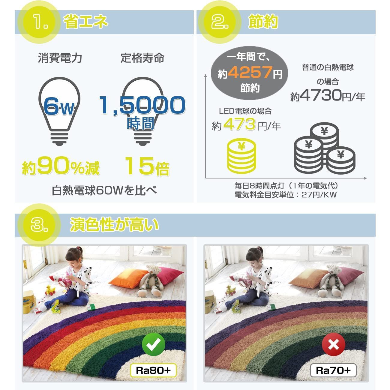 値下げ ディクーノLED電球6個セット セール中新品 インテリア・住まい