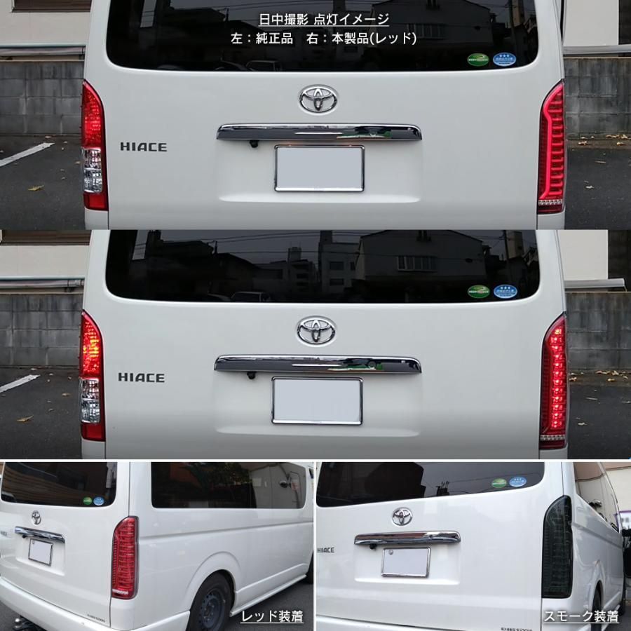 2型