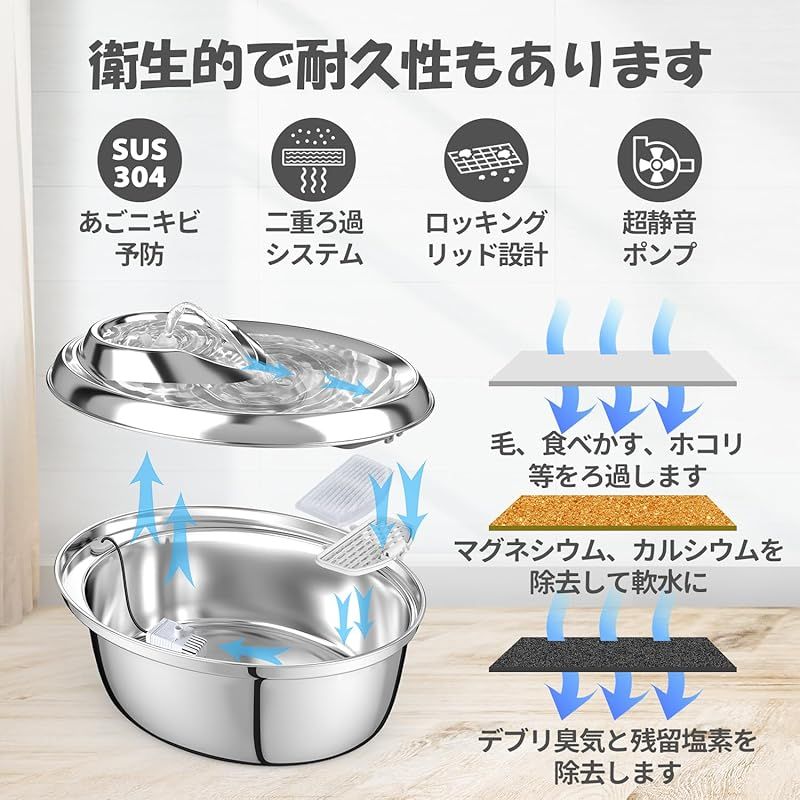 ORSDA ステンレス製