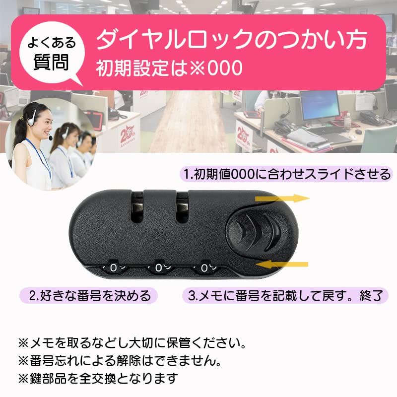 リコピン スーツケース