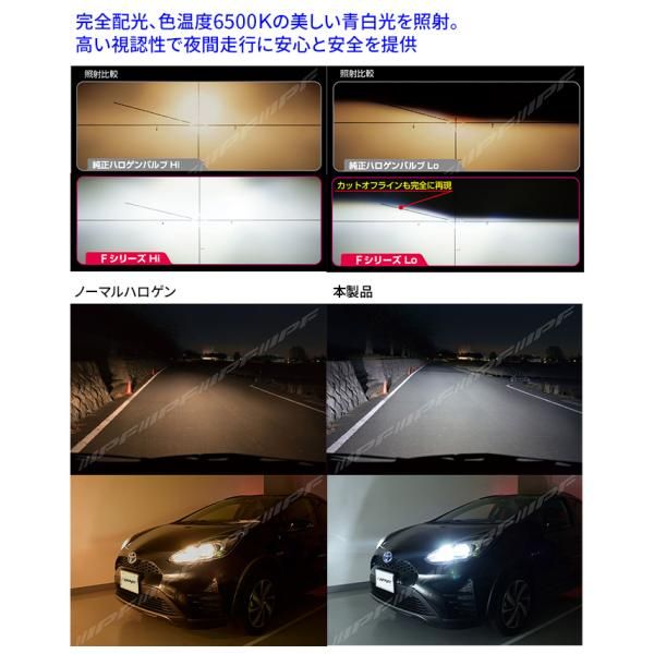 アクア H29.6～ ヘッドライト LED 車用 HIR2 4600lm 6500K ホワイト 12V 24V兼用 2本入 F1RAHLB IPF F1RAHLB E1E1 WWW_NOITHATQUANGTHANH_NET