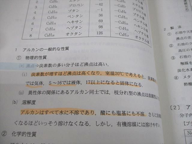 代々木ゼミナール 代ゼミ ハイレベル化学 テキスト 2020 第2学期