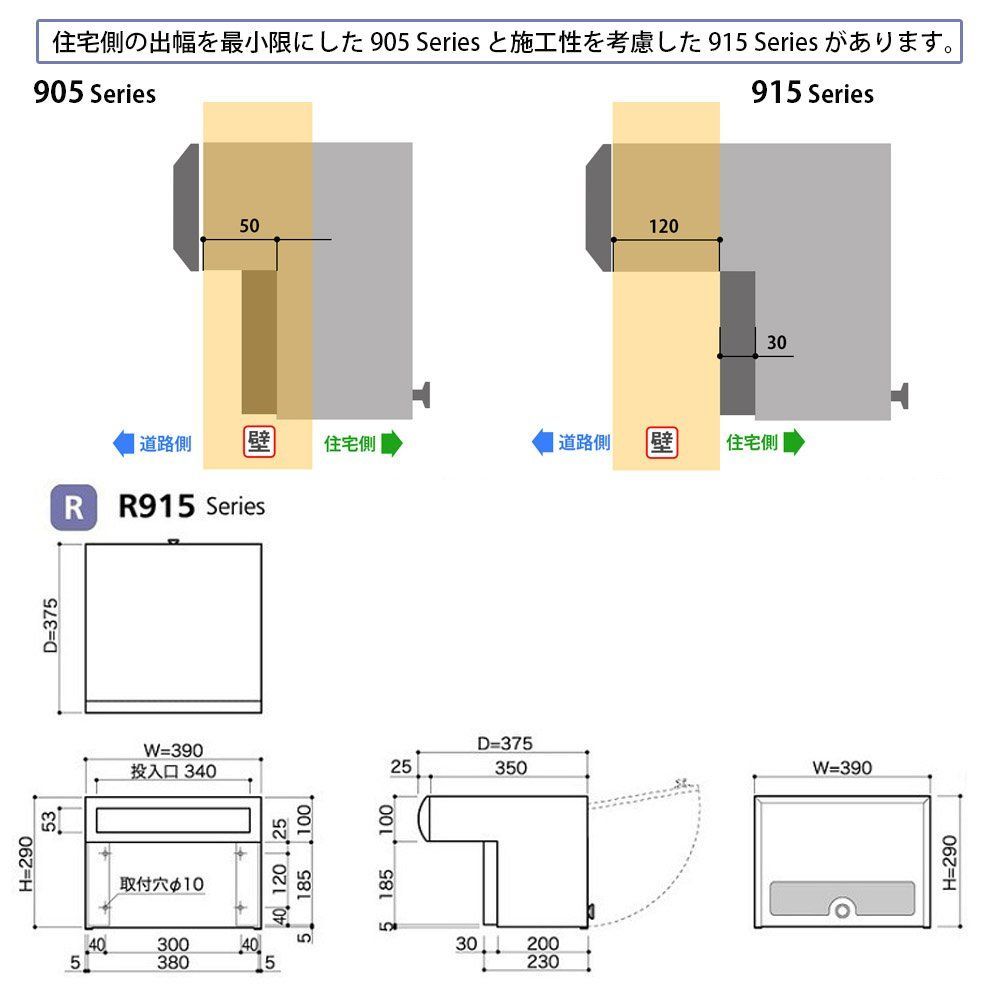 特価セールコーワソニア 郵便ポスト SONIA 埋込ボックスタイプ Rタイプ