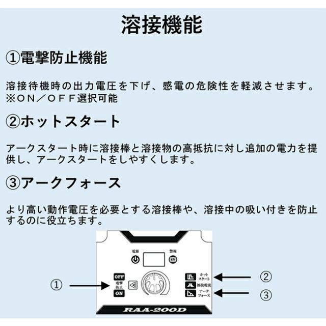 レグルス インバーター直流溶接機 RAA-250D 代金引換不可 北海道 沖縄 離島不可