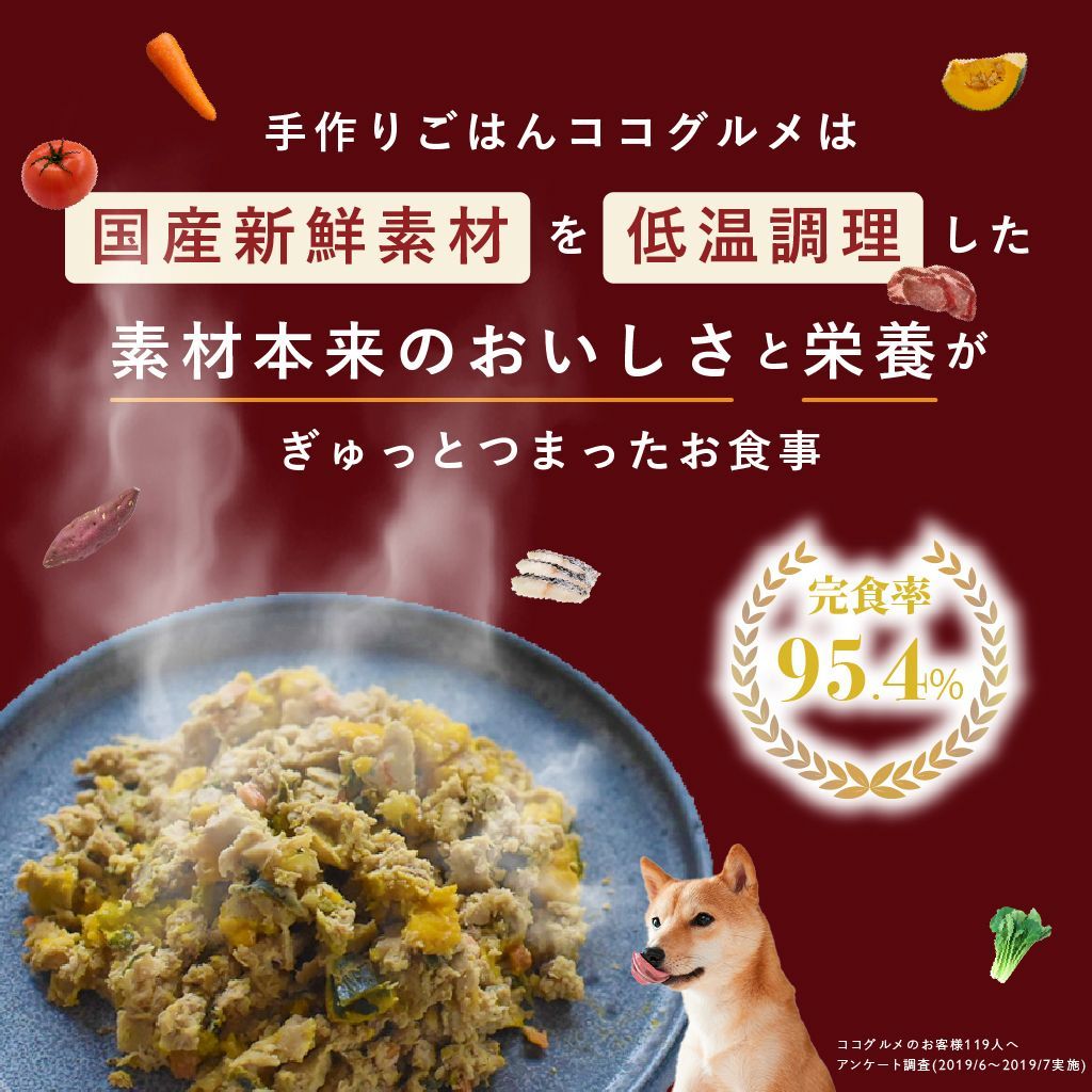 ココグルメ 愛犬用 ポーク、チキン、ジビエ-