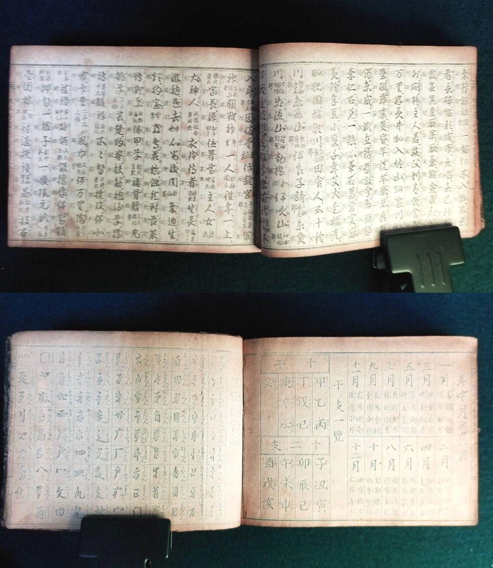 字書 字典◇改正増字 帝国明治早引大全◇漢字辞典 いろは 厚本