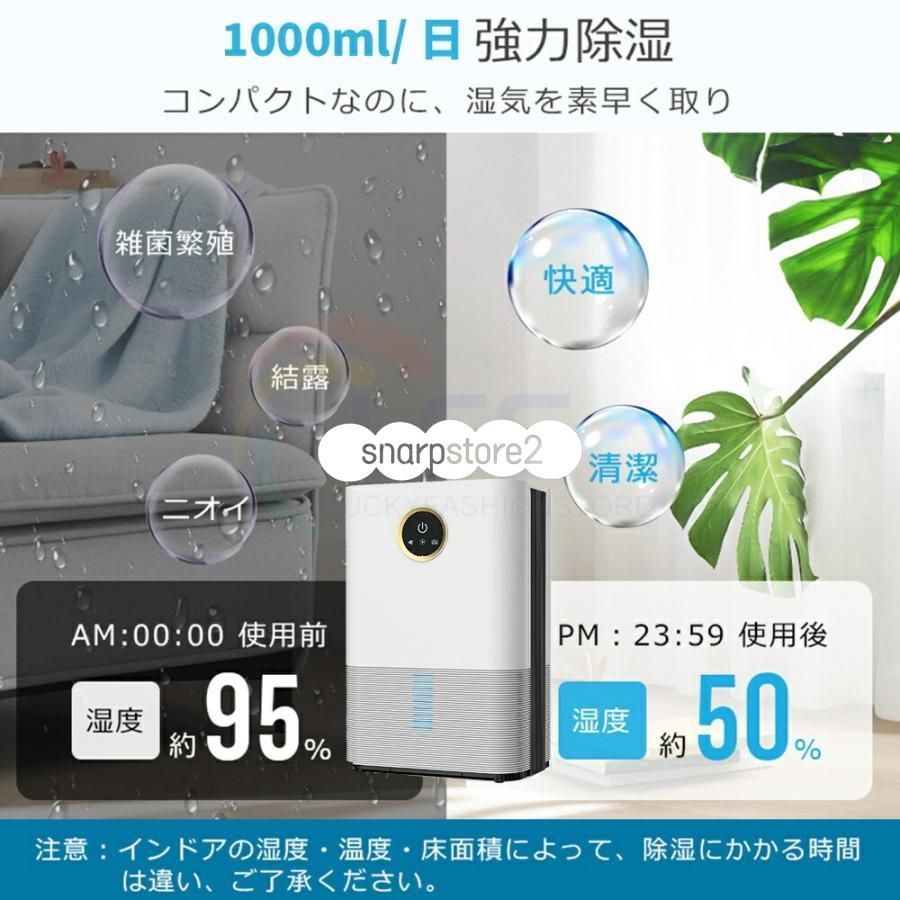 除湿乾燥機