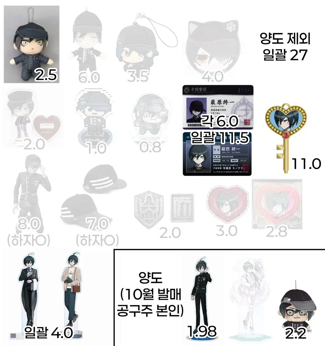 ニューダンガンロンパ V3 さいはら 赤井 秀一 グッズ まとめ売り