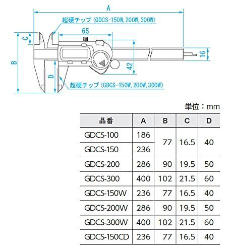 在庫一掃】150mm_GDCS-150 新潟精機 SK デジタルノギス 150mm GDCS-150