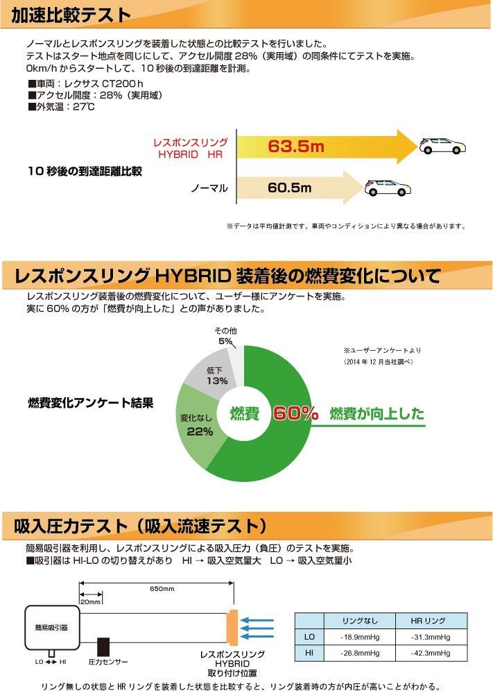 アクア NHP10