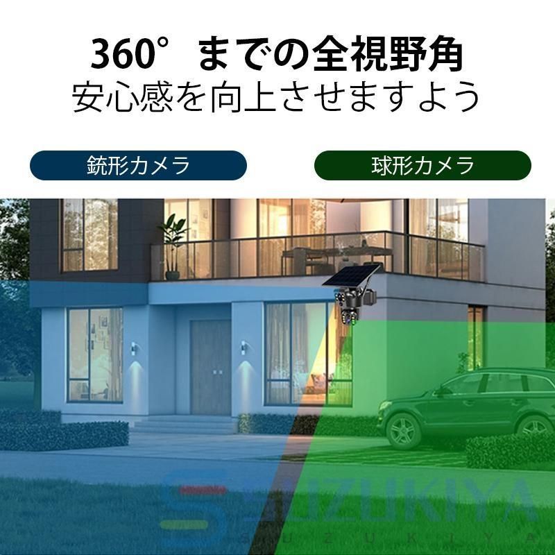 デュアル画面