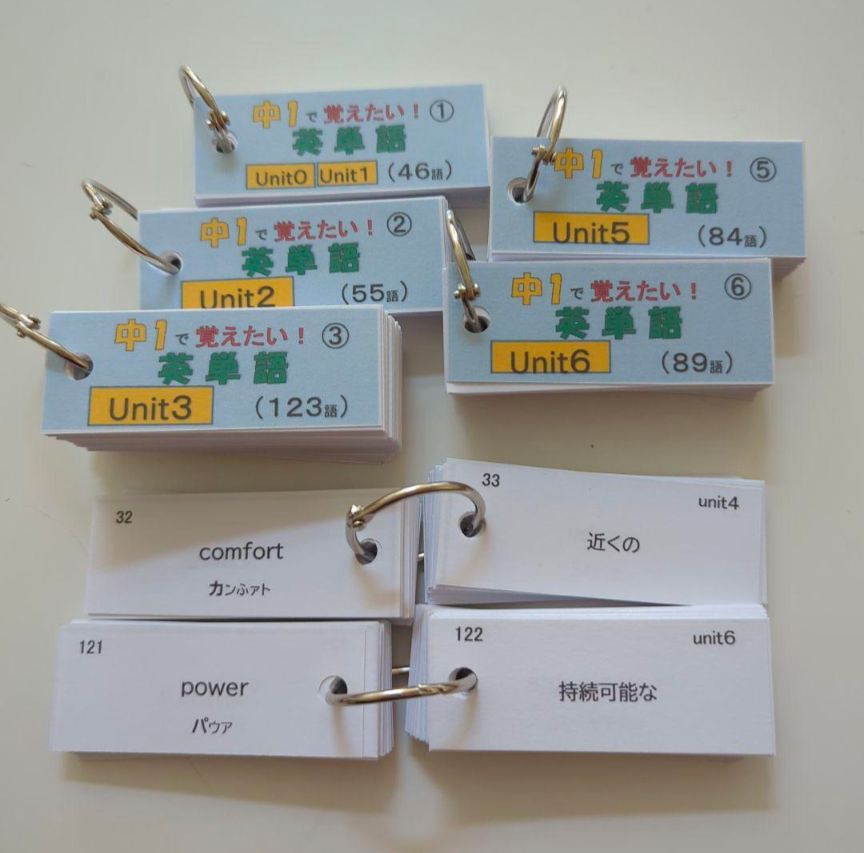 □お得なセット□中学英単語1〜3年、英熟語 ニューホライズン対応 新