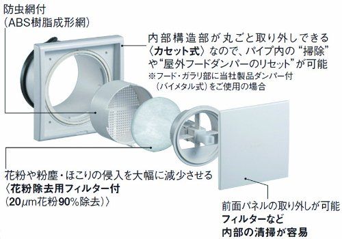 花粉除去用フィルター付 単品