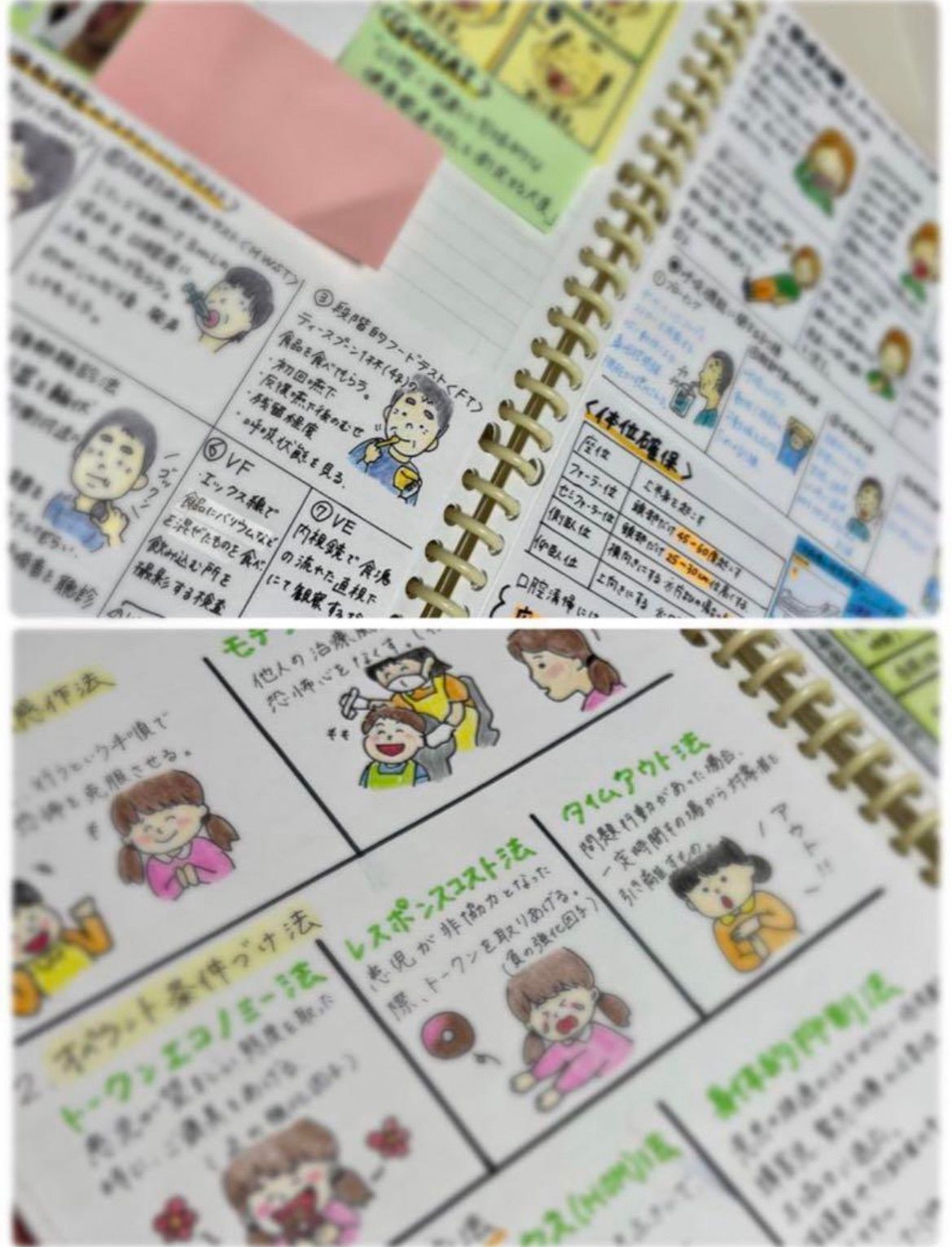 歯科大学まとめノート、資料 歯科衛生士 国家試験 勉強ノート まとめノート DH - メルカリ