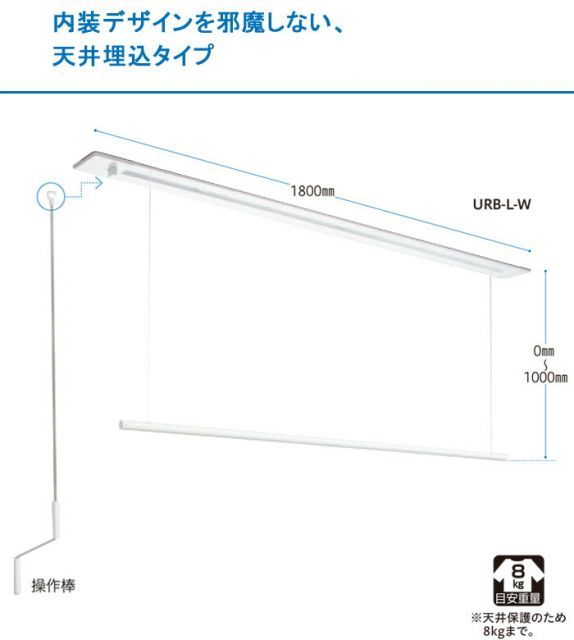 埋込タイプ ホワイト
