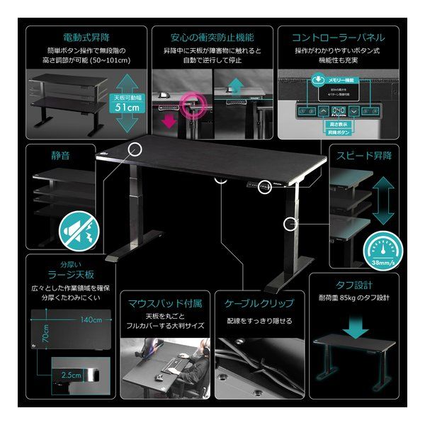Bauhutte バウヒュッテ 電動スーパーゲーミングデスク 天板 幅1400mm ブラック BHD-1400FAT-BK 2539727