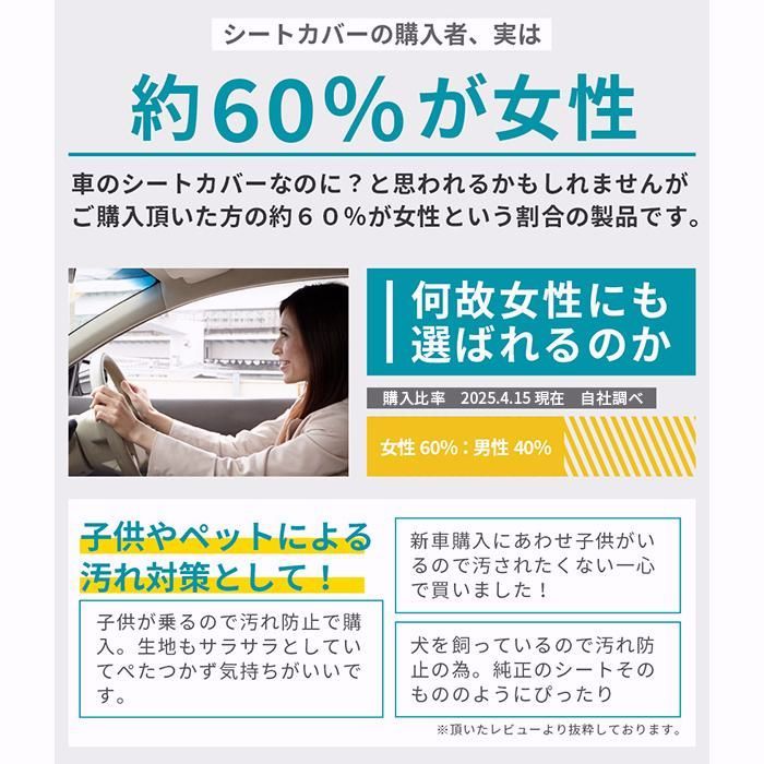 〜H29年11月 撥水