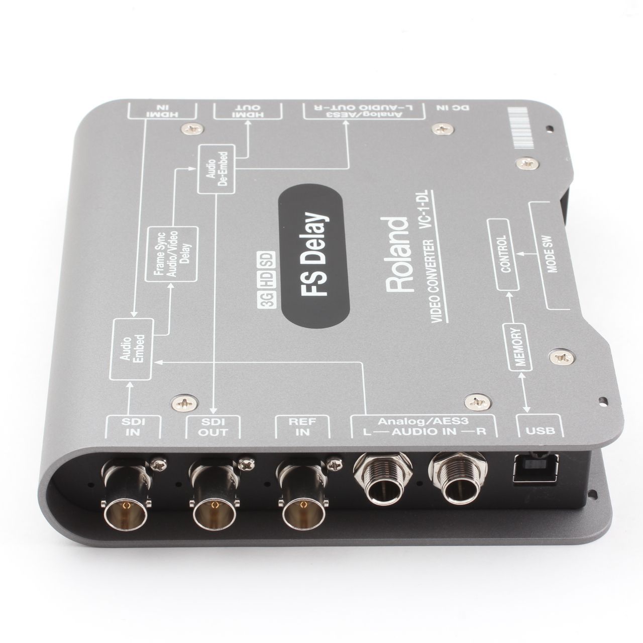 ビデオコンバーター