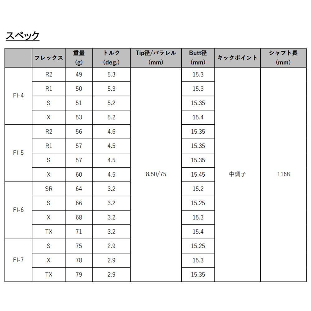 購入者　画像確認用 第2類医薬品】パスタイムZX-L 7枚 【4個セット】【お取り寄せ