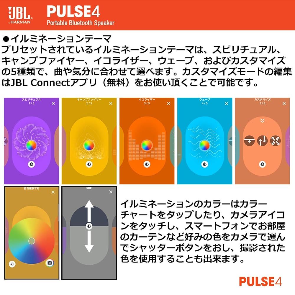 C充電|IPX7防水|マルチ