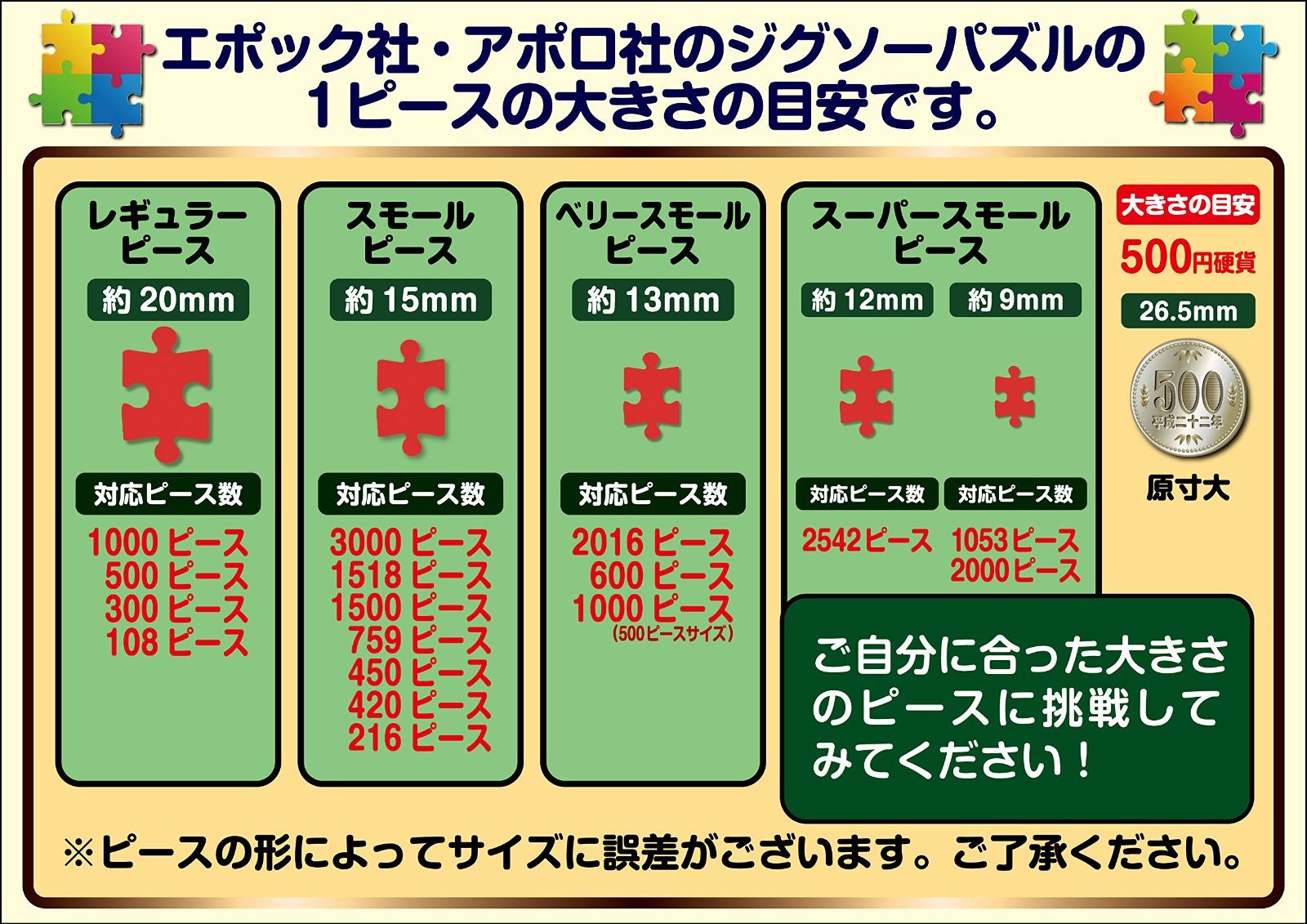 【特価商品】38×53cm 54-005 神奈川沖浪裏〈冨嶽三十六景〉 のり付き 世界の絵画 ヘラ付き イラスト/アート ジグソーパズル 点数券付き 2000スーパースモールピース EPOCH エポック社