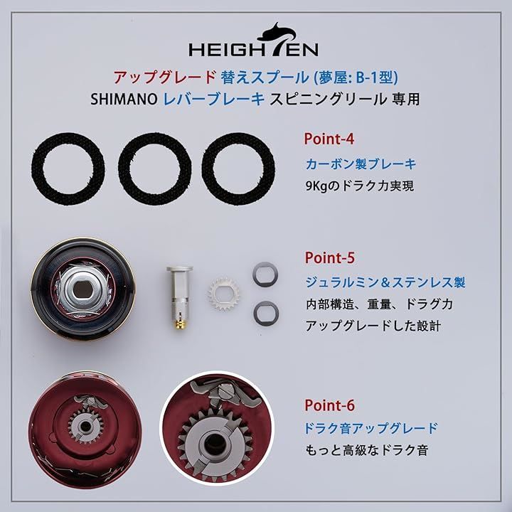 - アップグレード