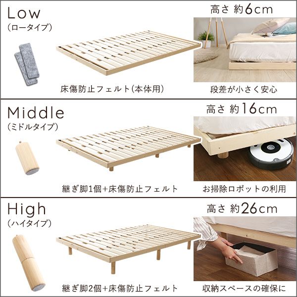 通気性