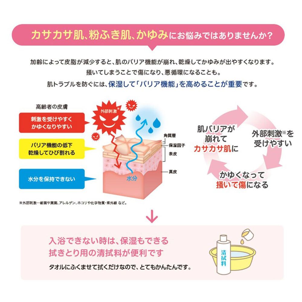 6個セット