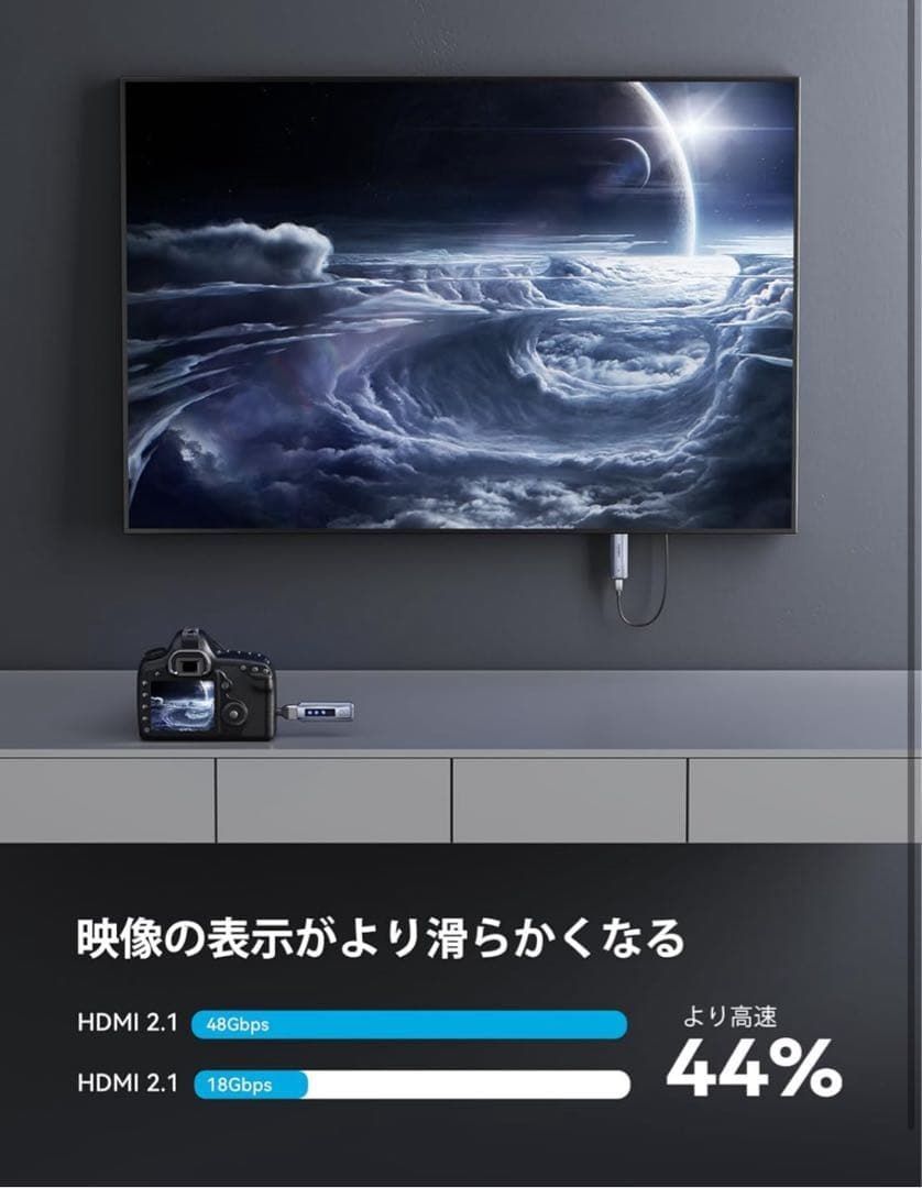 高画質HDMI無線ワイヤレス送受信機セット LEDディスプレイ搭載|1080PフルHD対応 遅延なし 即接続 プレゼン 映画鑑賞 会議 ゲームに最適