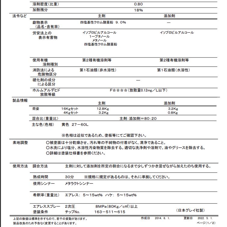 メタラクトH5 主剤3.2kg×添加剤0.8kgセット エッチングプライマー