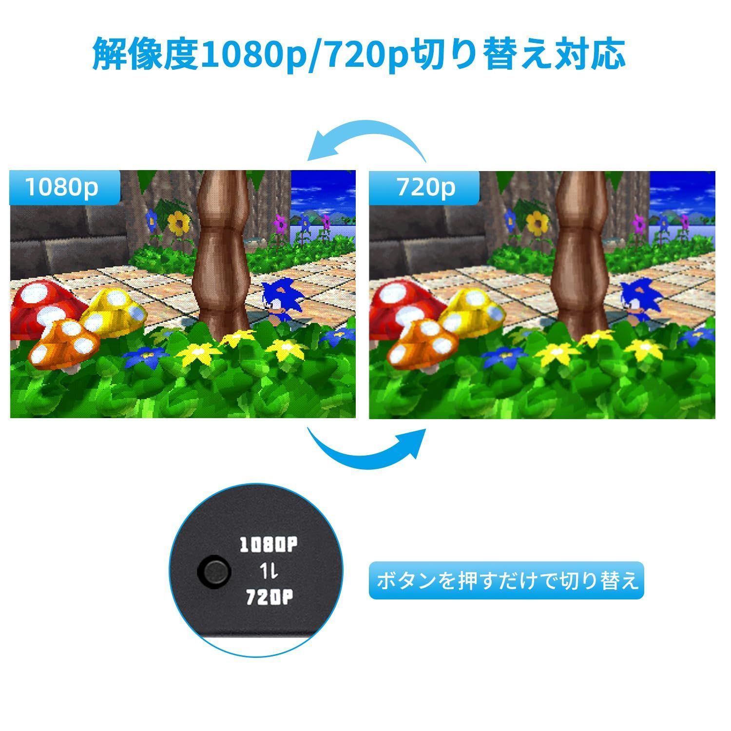 3から16 9変換