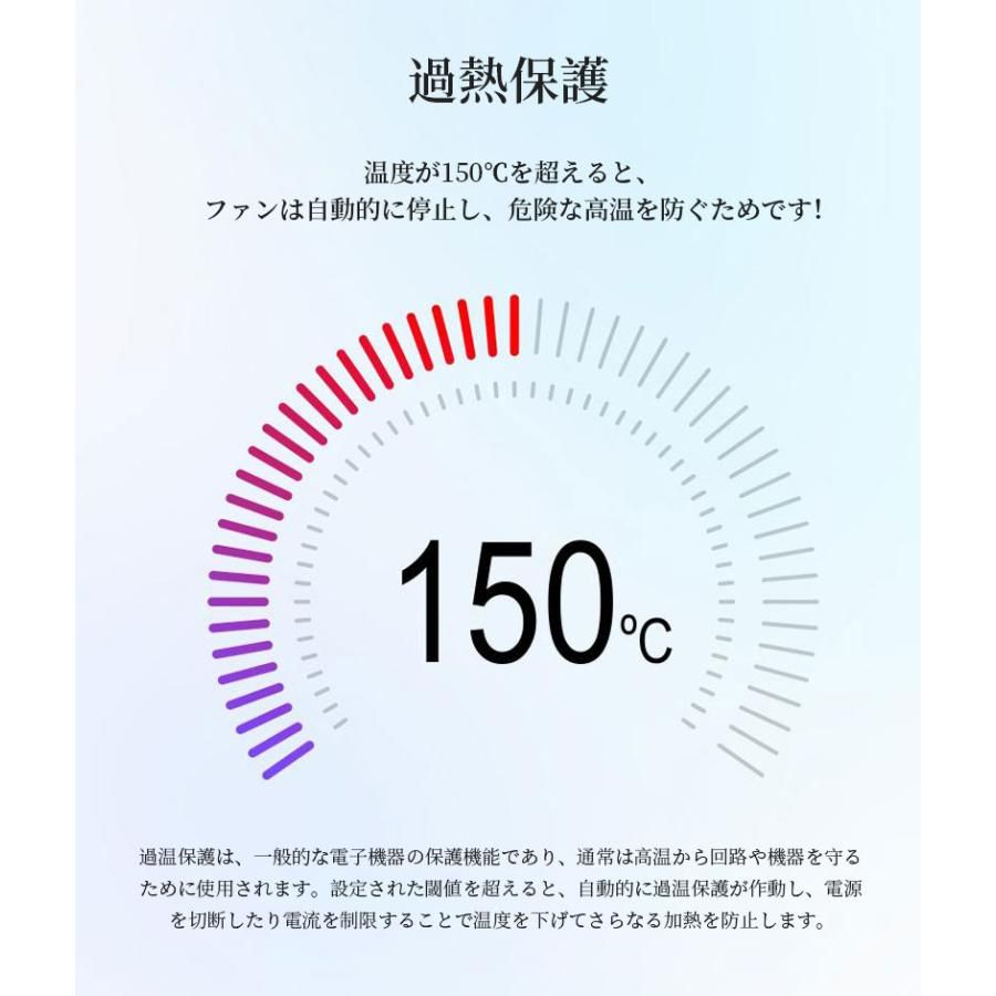 3段階風量