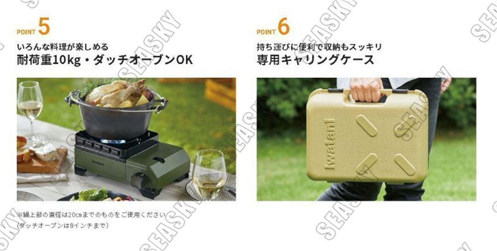カセットフー