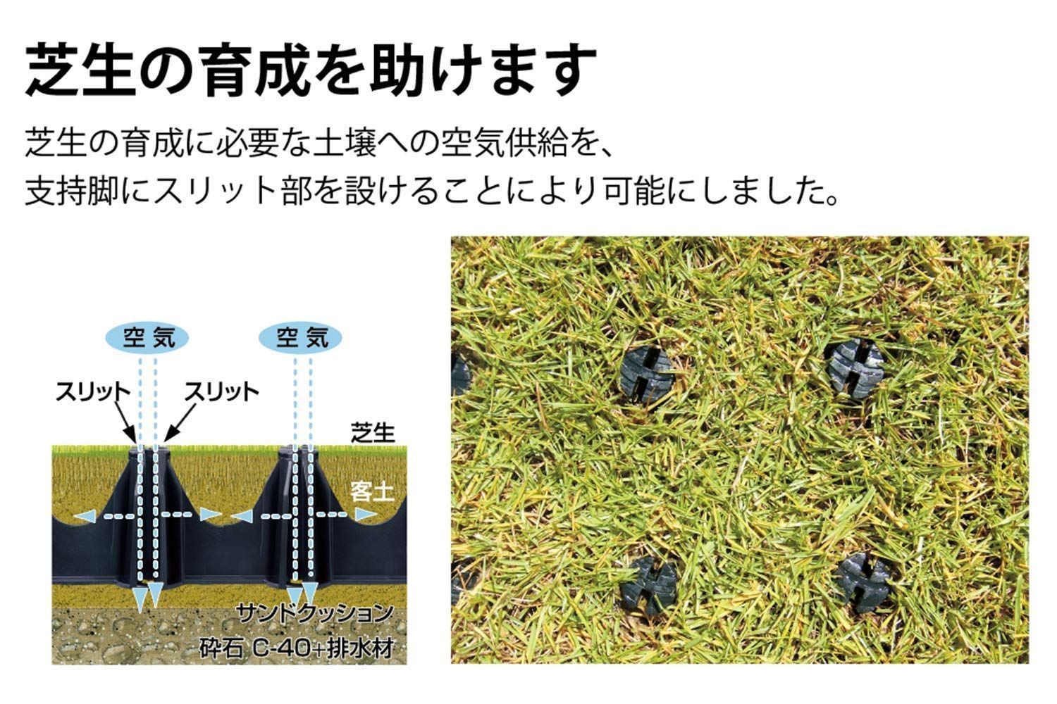 緑化駐車場芝生保護材