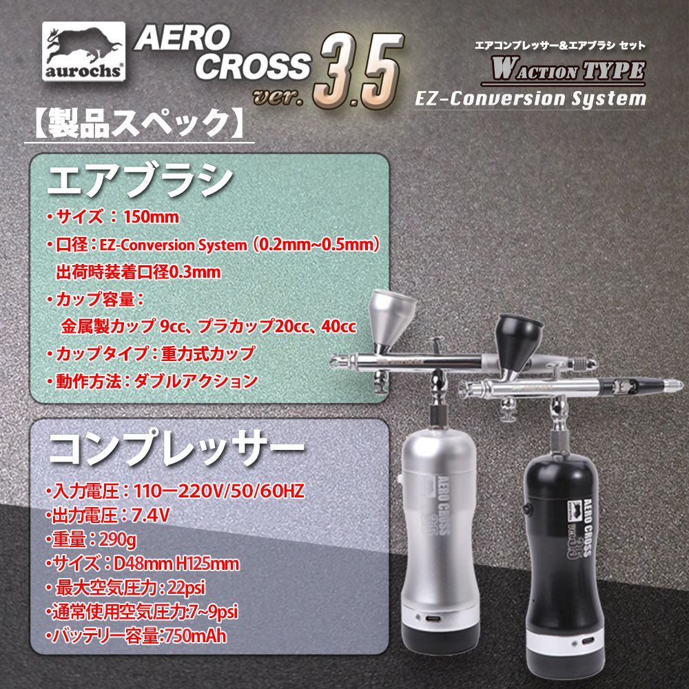 BUY受賞