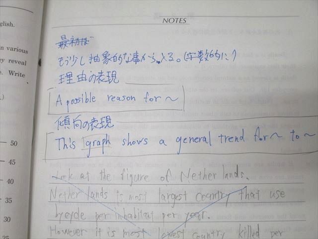河合塾 名古屋大学 名大英語/英文和訳演習/英語1〜3 文法/和訳/表現/長文 テキスト通年セット 2024 計8冊 095R0D booksdream-store2_fm27-047