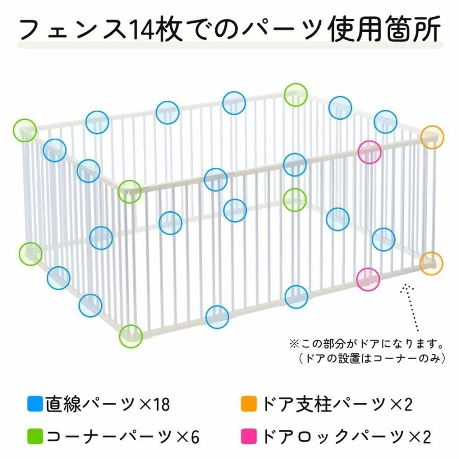 ペットサークル