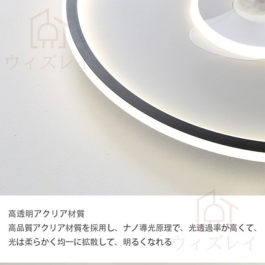 プレゼント サーキュレーター