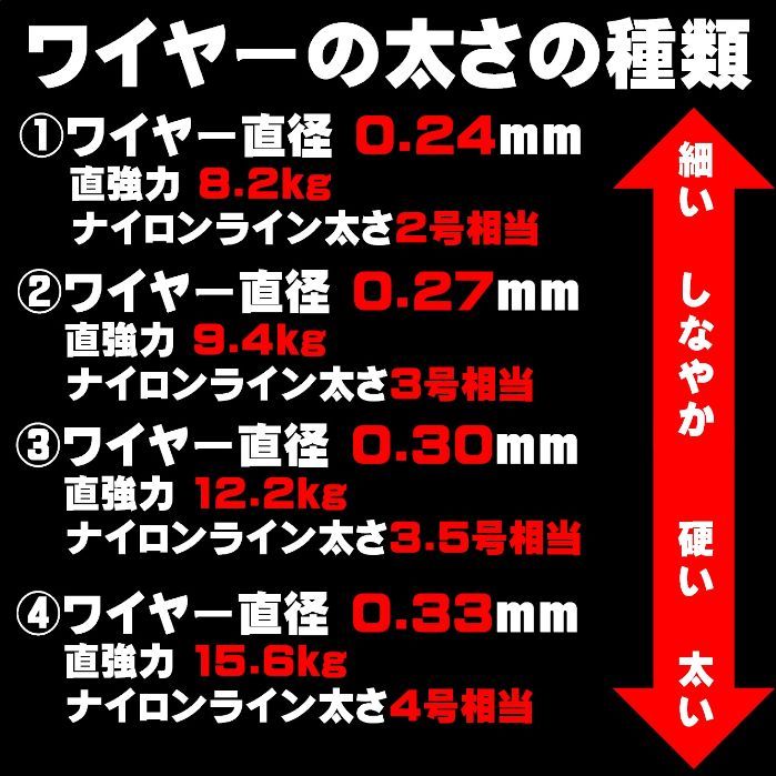 ハリス切れ 対策 ムツ針 16号 18号 ケイムラ ４色(グリーン・ピンク・パープル・イエロー) フラッシャー 極細 ステンレス ワイヤーハリス 10cm ３本組 ３種のワイヤー接続部 山下漁具店 クロムツ 仕掛け サワラ 仕掛け クロムツ釣り 仕掛け