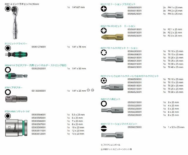 数量 価格 WeraラチェットドライバーセットTOOL CHECK PLUSツールチェックプラス 056490