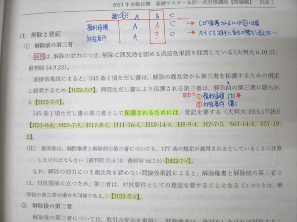 TAC 司法書士 基礎マスター＆択一式対策講座【理論編】 憲法